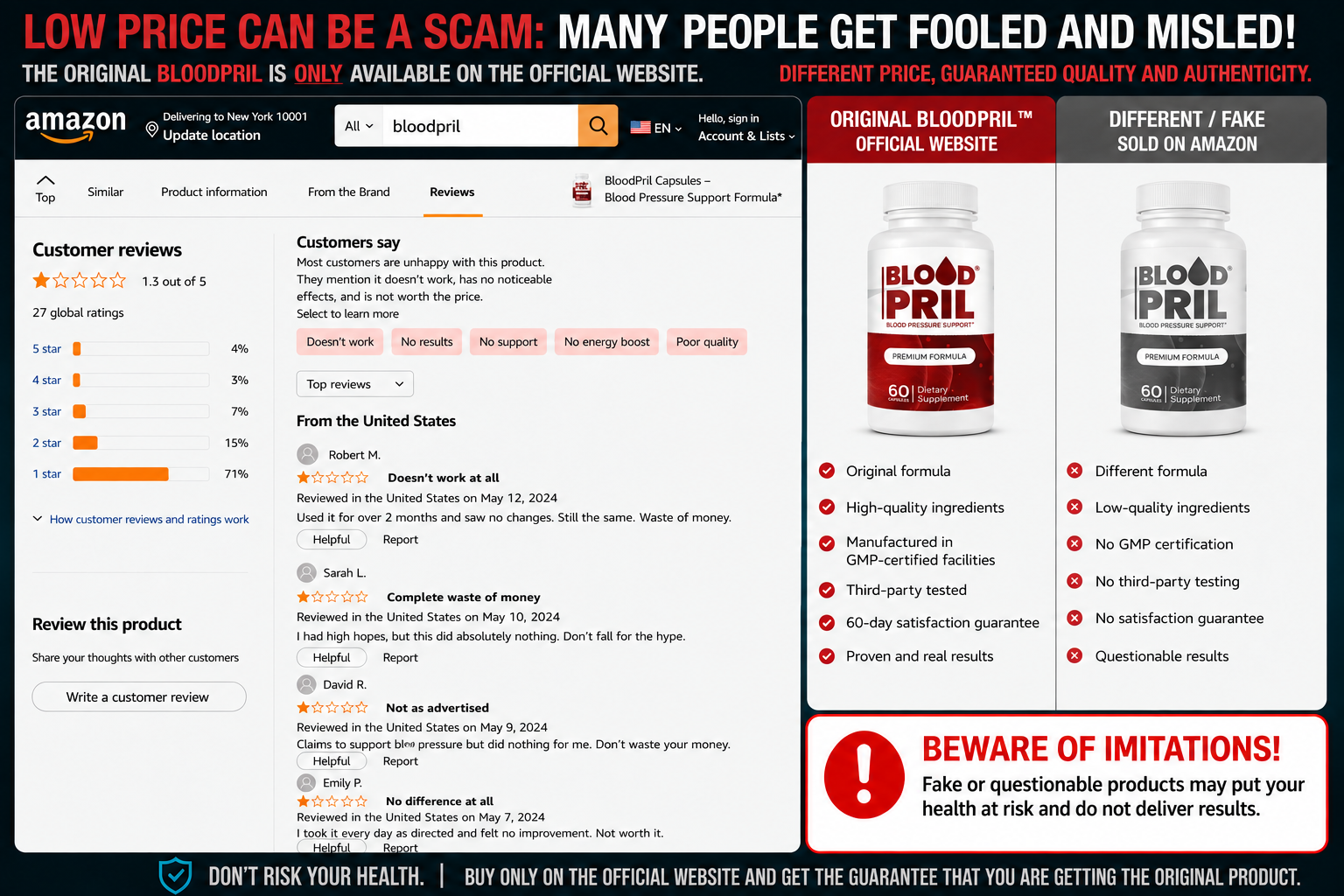 BloodPril negative reviews