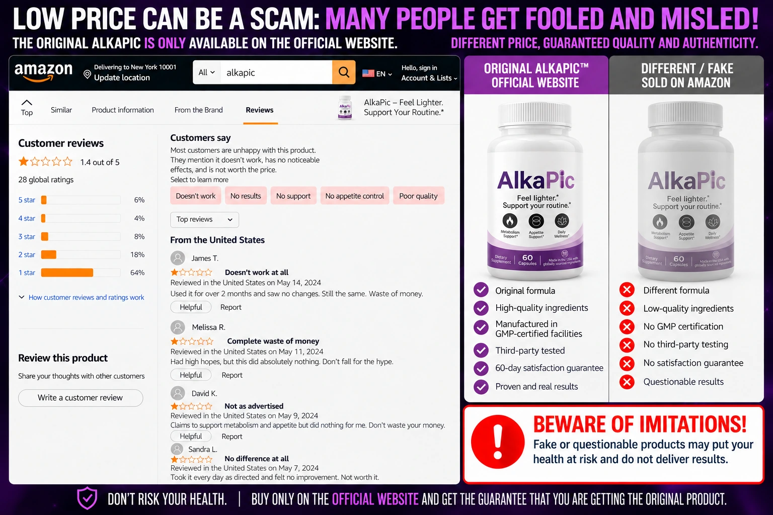 AlkaPic negative reviews and complaints analysis